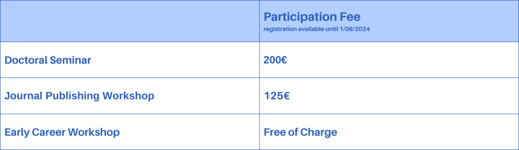 Registration Fee Pre-events Workshop EurOMA 2025 (1)